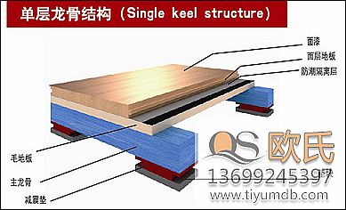 ��(sh��)ľ�w���ذ���Ҫ����ʲô�ӵėl��